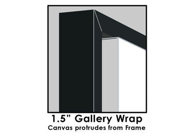 Floating Frame (Canvas)