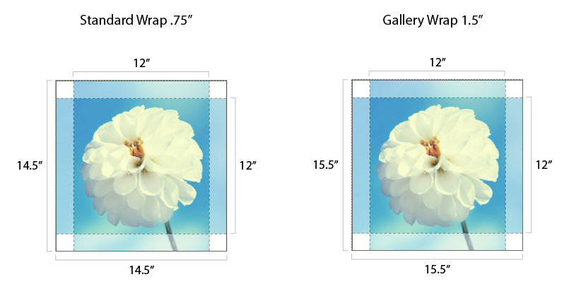 Floating Frame (Canvas)